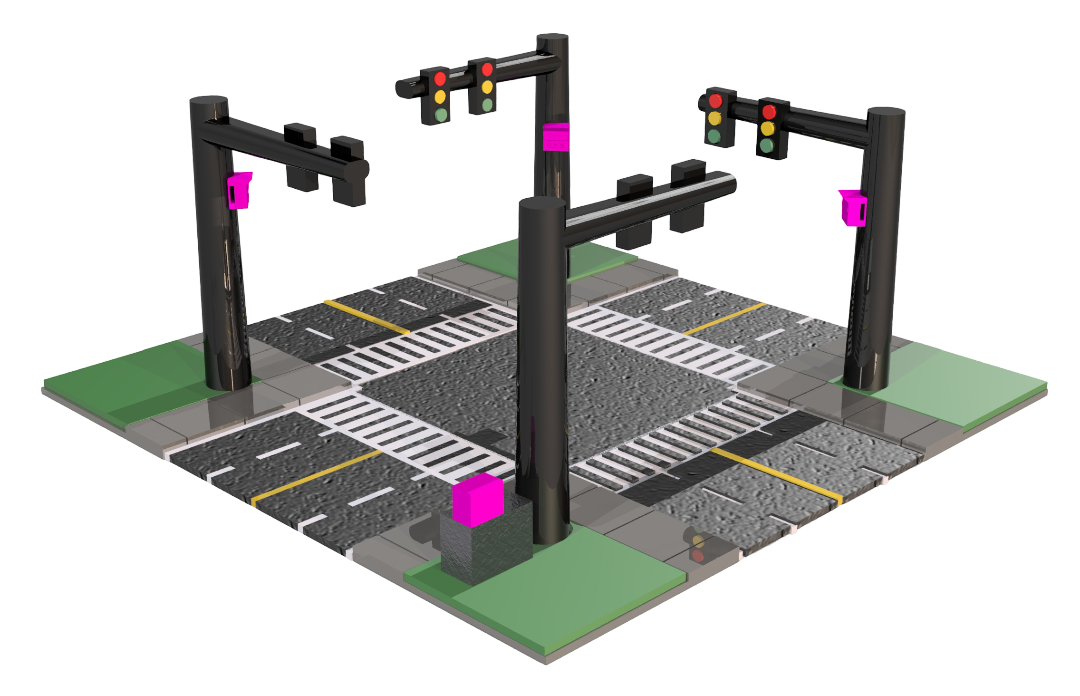 LABBRA Intersection Technology